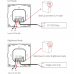 Tekerő gombos kapcsoló , fali , dimmer , távirányító , 2.4GHz , rádiófrekvenciás , CCT , fehér , Miboxer (Mi-Light)  , P0